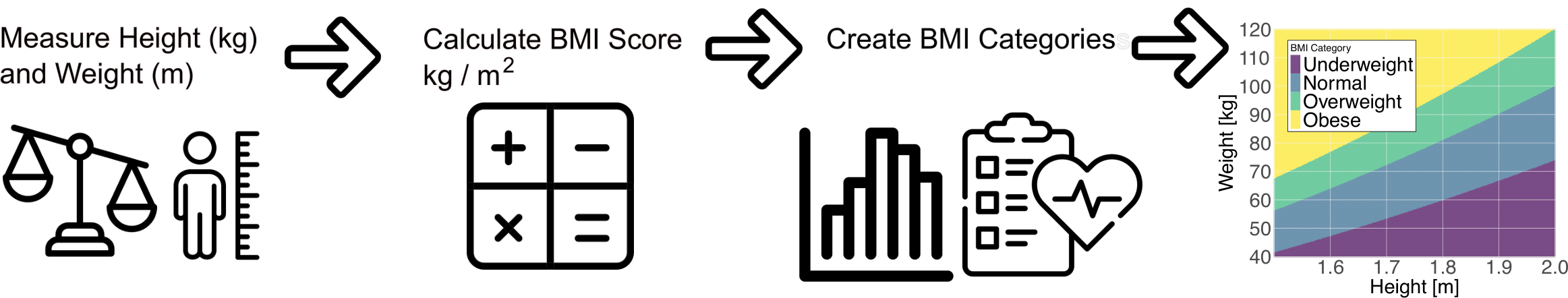 Source: https://www.medrxiv.org/content/10.1101/2025.04.01.25325037v1.full.pdf